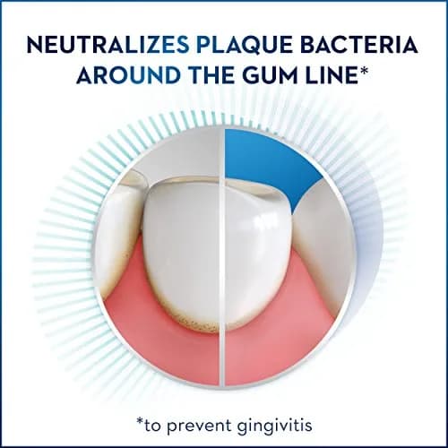 Crest Gum Detoxify Deep Clean Toothpaste 116g (4.1 oz) | Clinically Proven Healthier Gums thumbnail 3