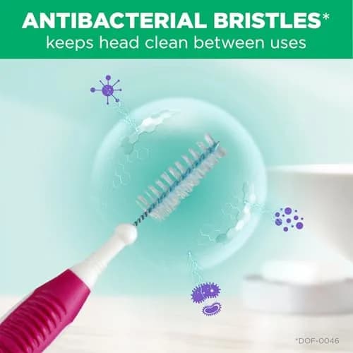 GUM Proxabrush Go-Betweens Moderate Interdental Brushes 10 Count | Clinically Designed for Moderate Spaces thumbnail 4