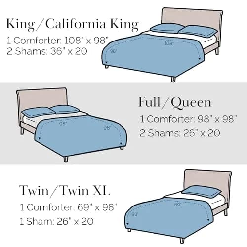 Southshore Fine Living, Inc. Oversized Twin Extra Long Comforter Set | Green Comforters, Microfiber, 69" x 98" thumbnail 9