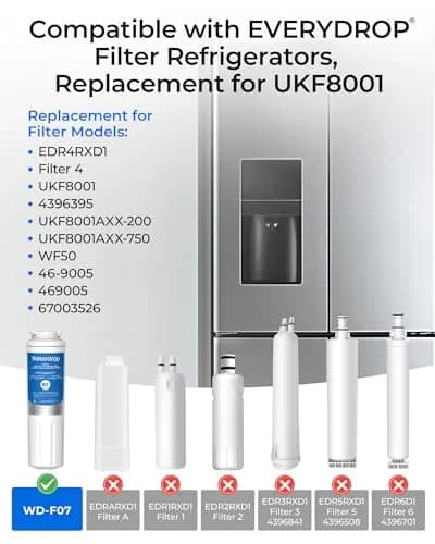 Waterdrop EDR4RXD1 Refrigerator Water Filter Replacement | NSF 42 & 372 Certified, 300 Gallons thumbnail 2