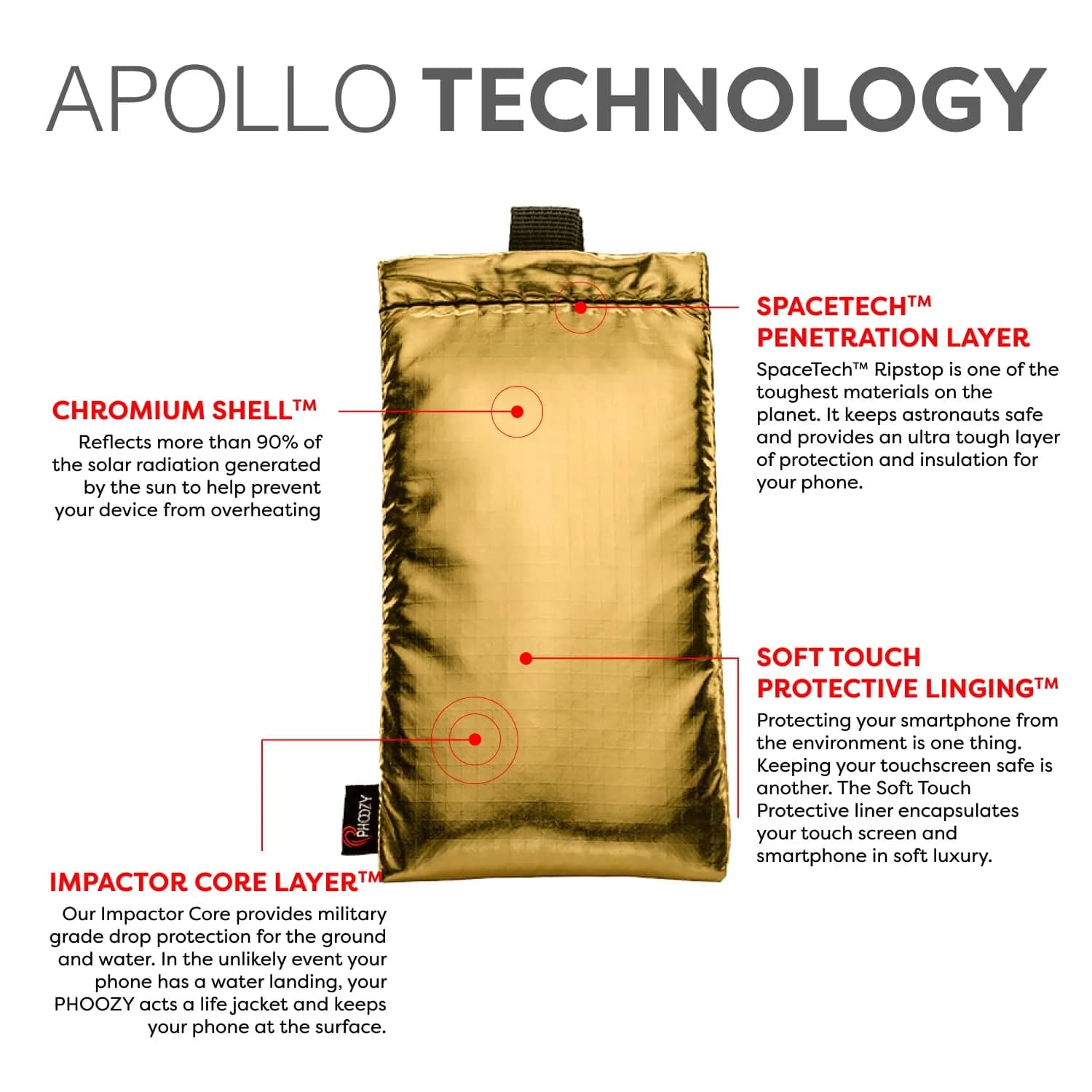 PHOOZY Apollo Thermal Phone Case Large | Insulated, Heat-Resistant & Water-Resistant thumbnail 7