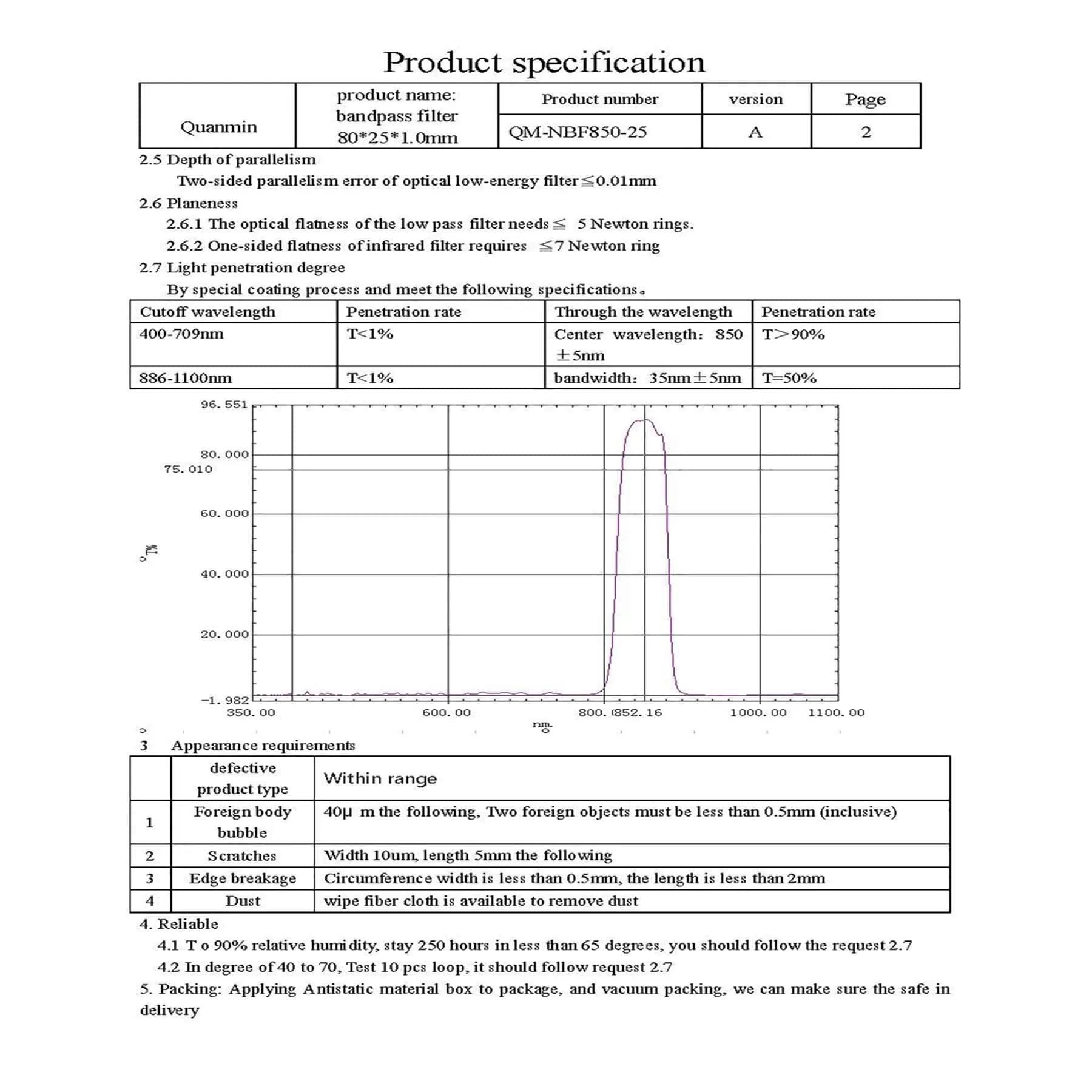 Quanmin 80mm x 25mm x 1.0mm 850nm Optical IR-Cut Narrow Band Pass Filter | High-Definition Image Quality - view 7