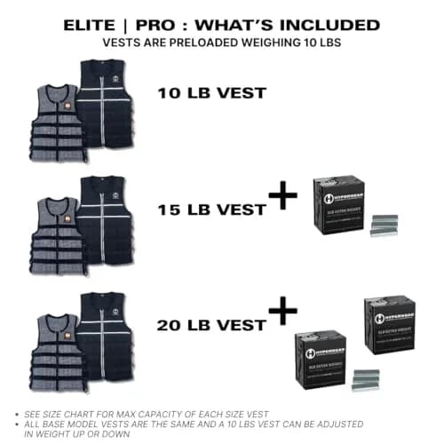 Hyperwear Hyper Vest ELITE Thin Weighted Vest, Black, S, 15 lb | Adjustable USA Steel Weights for Strength & Fitness thumbnail 4