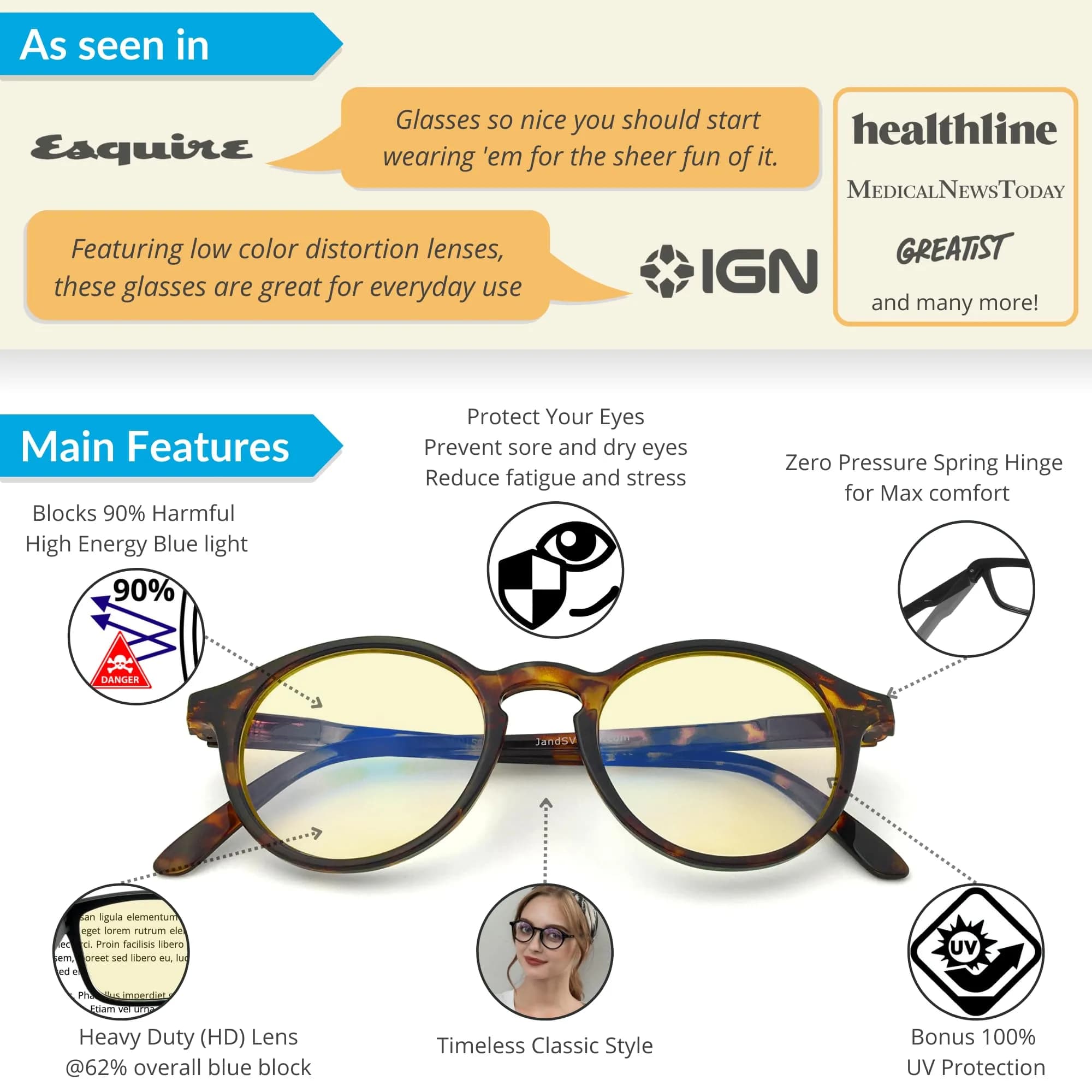 J+S Mana Round Tortoise Blue Light Blocking Glasses with Heavy Duty HD Lens - Medium Fit - view 2