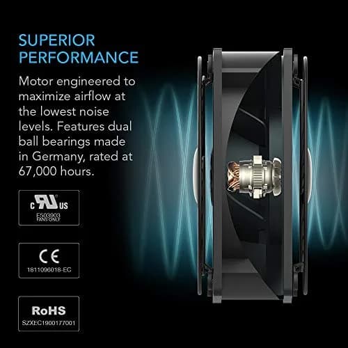 AC Infinity AXIAL S1238D Dual 120mm Muffin Fan with Speed Controller | High Airflow, UL Certified thumbnail 4