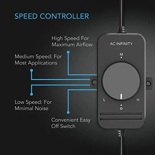 AC Infinity AXIAL S1238D Dual 120mm Muffin Fan with Speed Controller | High Airflow, UL Certified thumbnail 3