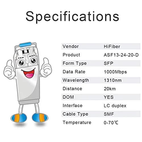 H!Fiber.com 1.25G SFP LC Module 20km SMF | Cisco GLC-LH-SMD Compatible thumbnail 6