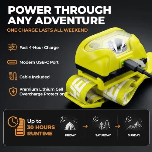 Foxelli USB-C Rechargeable LED Headlamp 160 Lumens | Waterproof, Lightweight & Adjustable for Outdoors & Kids thumbnail 3