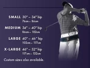 Serola Sacroiliac Belt Small (30-34 inch waist) for SI Joint Dysfunction, Sciatica, Pelvic & Hip Pain Support | Non-Slip Breathable Brace thumbnail 8