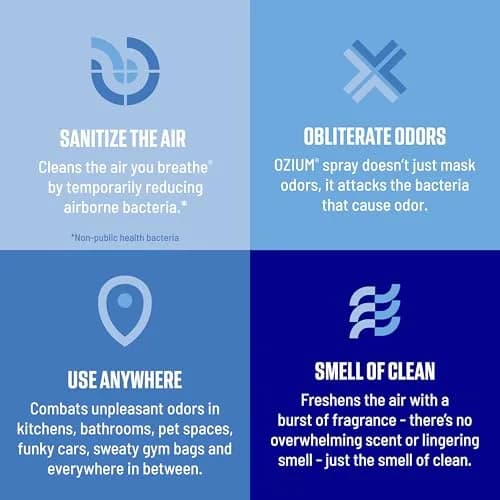 Ozium Original Scent Air Sanitizer Spray 236ml (8 Fl Oz) | Eliminates Odors & Sanitizes Air thumbnail 3