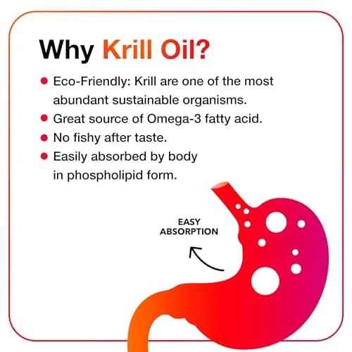 MegaRed Antarctic Krill Oil 1000mg Softgels (60 Count) | 2X Omega-3s, Heart Health Support thumbnail 5