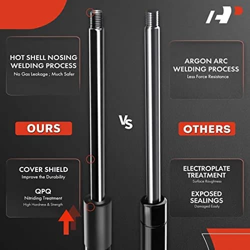 A-Premium Rear Tailgate Lift Supports Set of Two | OEM-Quality Gas Struts for Jeep & Patriot thumbnail 4