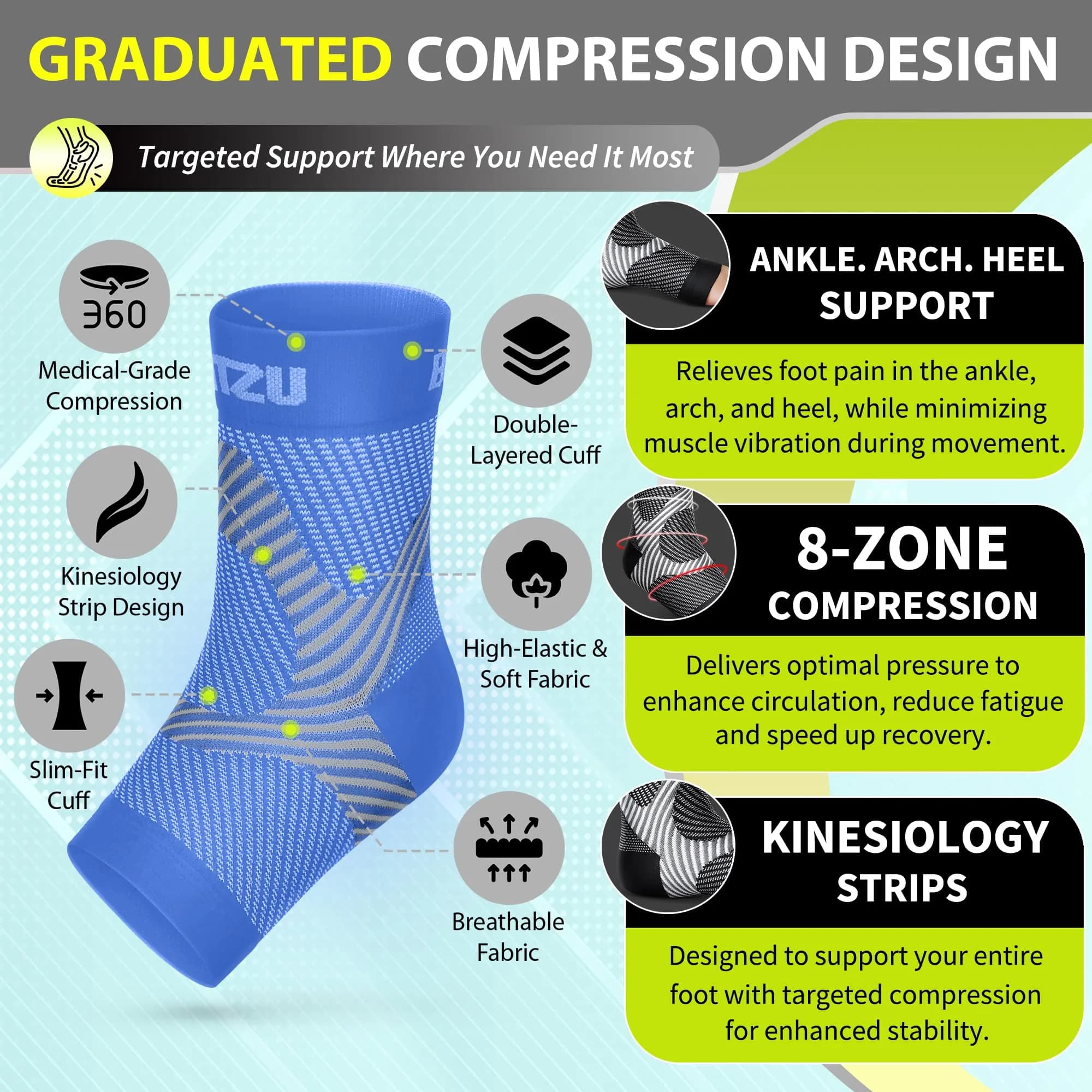 BLITZU Compression Socks for Plantar Fasciitis, Foot, Arch & Ankle Support (1 Pair, Blue) | FDA Approved Medical Grade Support - view 4
