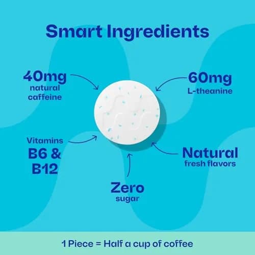 Neuro Energy & Focus Gum, Cinnamon Flavor, 54 Count | Nootropic Supplement with Natural Caffeine & L-Theanine thumbnail 4