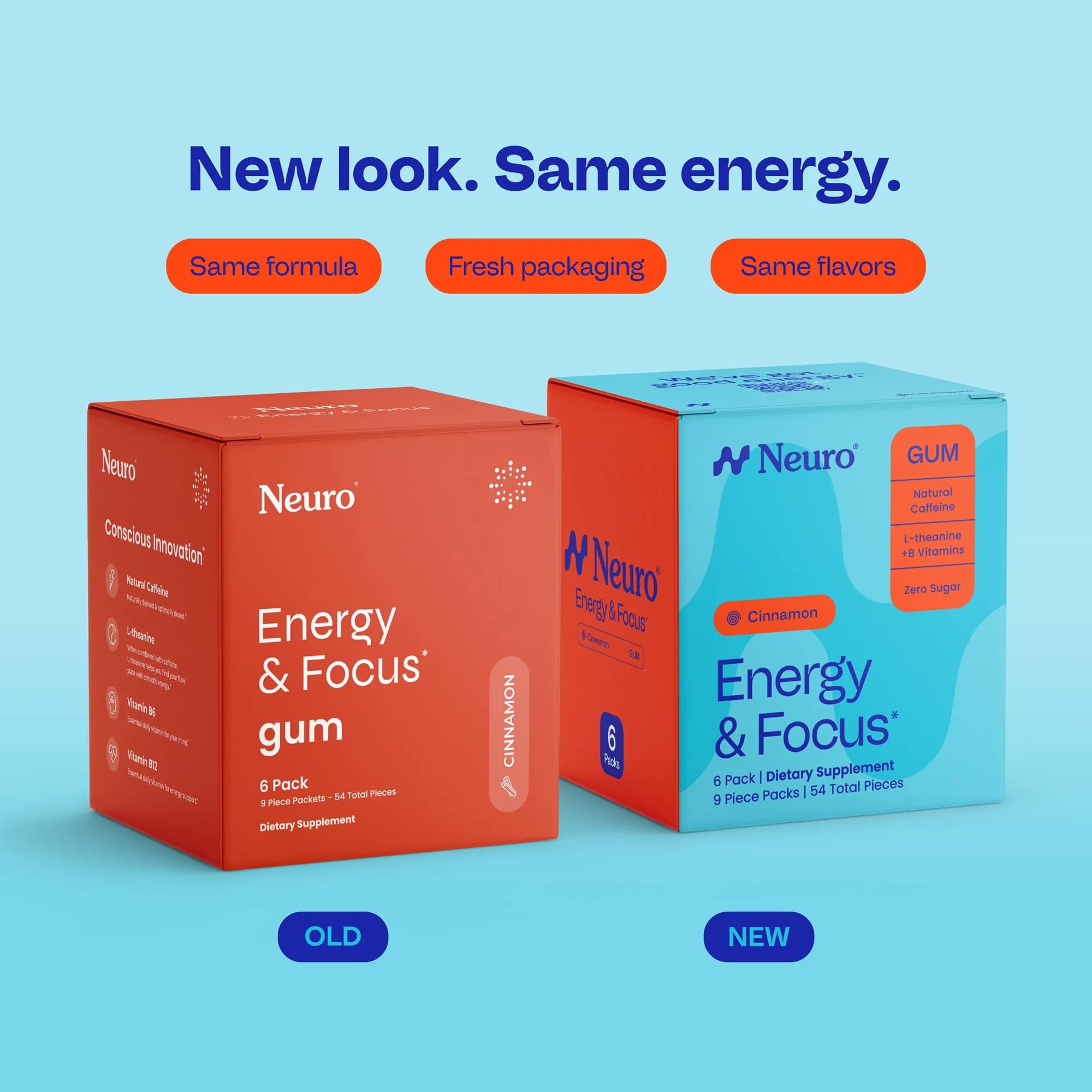 Neuro Energy & Focus Gum, Cinnamon Flavor, 54 Count | Nootropic Supplement with Natural Caffeine & L-Theanine - view 2