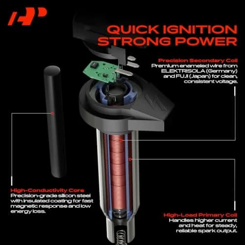 A-Premium Ignition Coil Pack Set of 4 | OEM-Quality 1.8L Compatible thumbnail 4