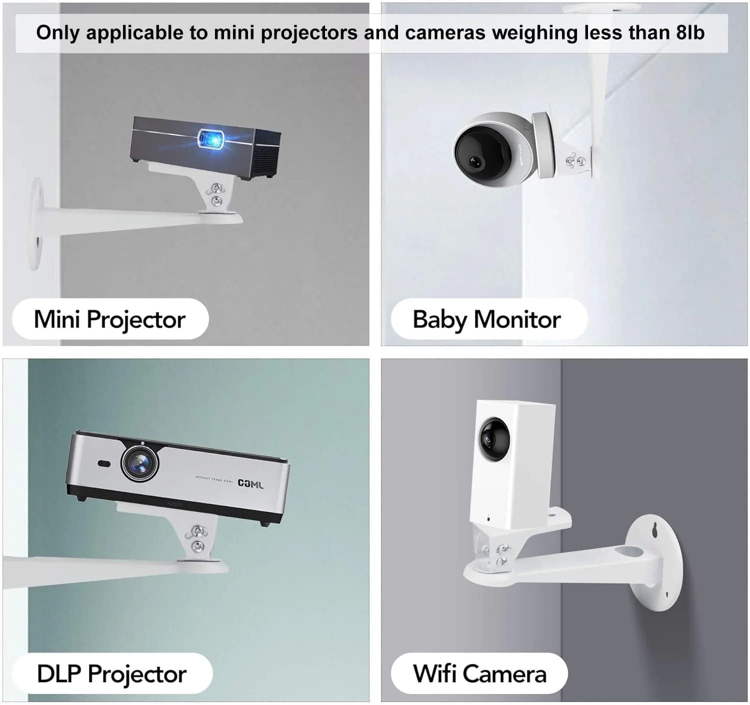Drsn Mini Projector Wall Mount Bracket 20cm (7.87in) | Universal 360° Rotation, 8 lbs Capacity - view 6
