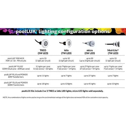 S.R.Smith Pool Lighting 60-Watt Light Gray | Corrosion-Resistant LED Fixture with Wireless Remote thumbnail 5