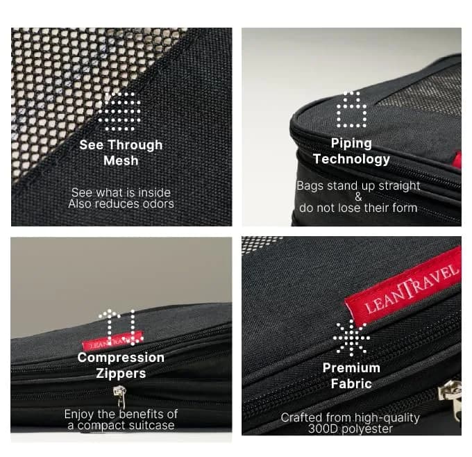 LeanTravel Premium Compression Packing Cubes 3-Pack (42.8cm H x 34.5cm W x 5cm L) | Maximize Luggage Space thumbnail 4