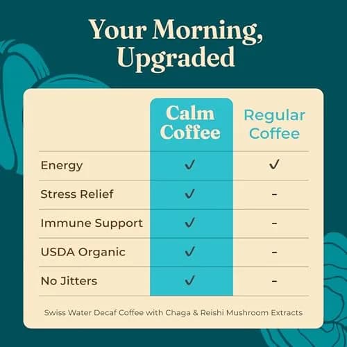 Four Sigmatic Calm Organic Instant Coffee 10 Packets | USDA Organic Medium Roast Arabica with Reishi & Chaga Mushrooms thumbnail 4