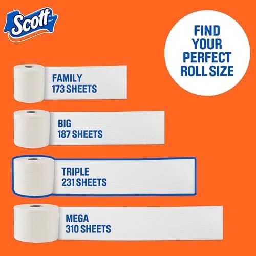 Scott ComfortPlus Toilet Paper 12 Triple Rolls | 2772 Sheets Total thumbnail 6
