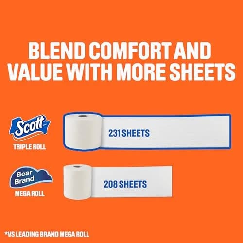 Scott ComfortPlus Toilet Paper 12 Triple Rolls | 2772 Sheets Total thumbnail 3