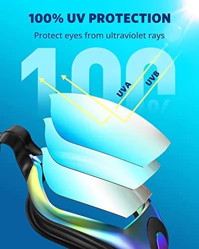 Aegend Swim Goggles 2 Pack No Leaking Adult Men Women Youth UV Protection Anti Fog Aqua & Clear Black | Clear Safety Glasses thumbnail 4