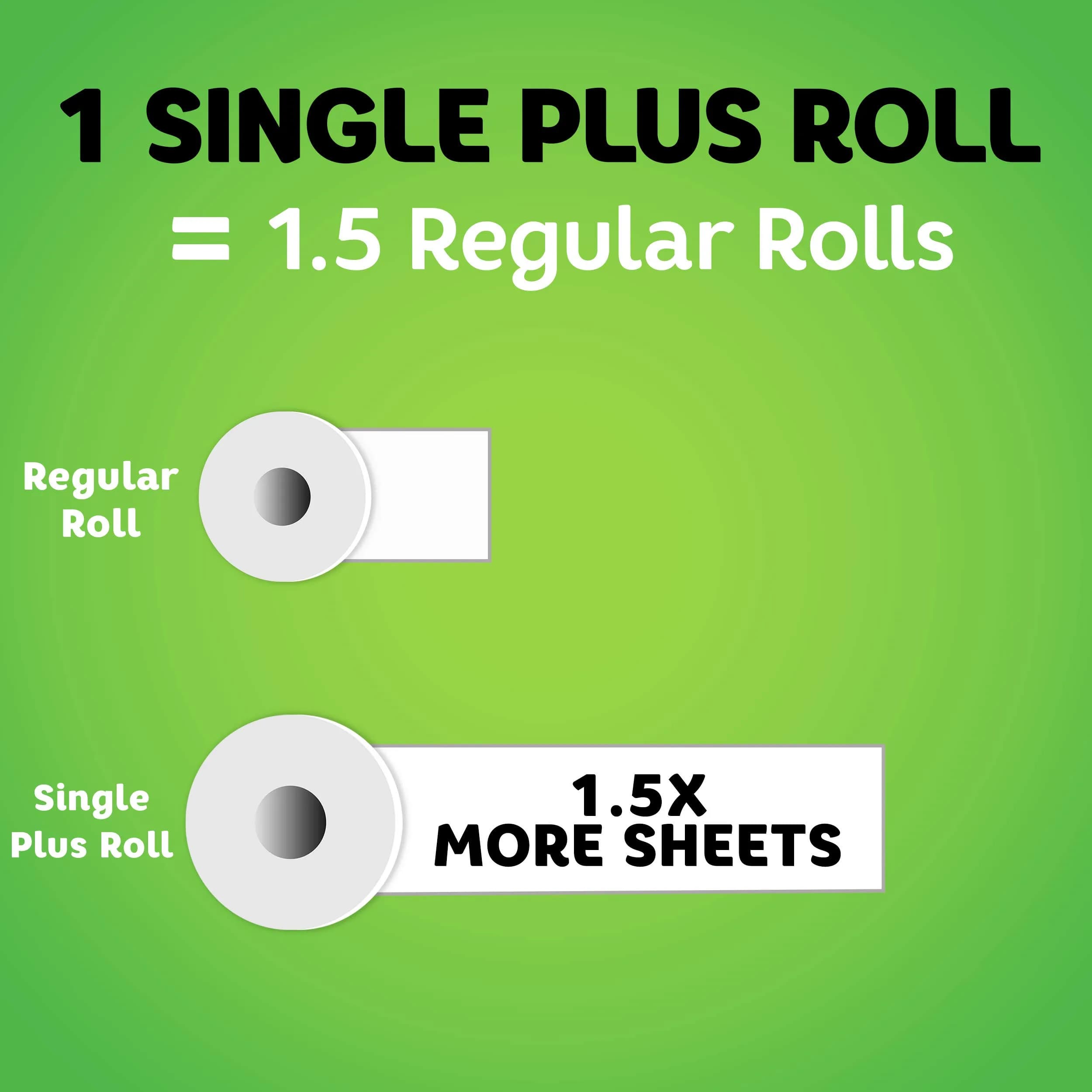 Bounty Select-A-Size Paper Towels, 2-Ply, 996 Sheets Total | Strong & Absorbent for Indian Households - view 2