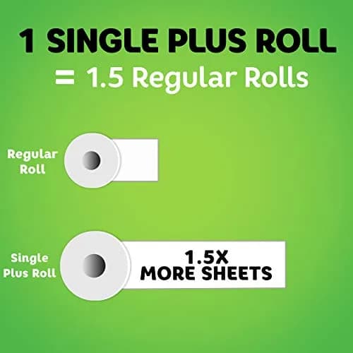 Bounty Select-A-Size Paper Towels, 2-Ply, 996 Sheets Total | Strong & Absorbent for Indian Households thumbnail 2