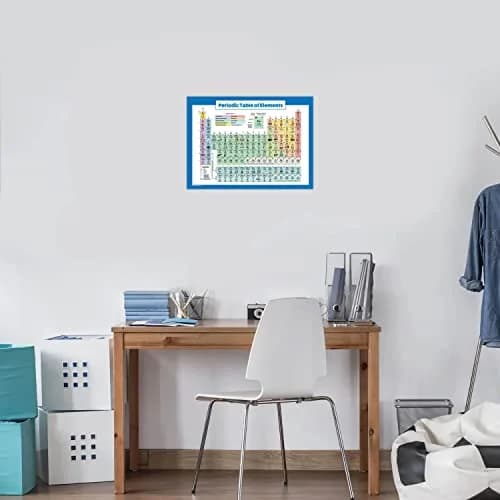 Palace Learning Periodic Table of Elements Poster For Kids - LAMINATED Science & Chemistry Chart 18" x 24" | Educational Classroom Wall Art thumbnail 4