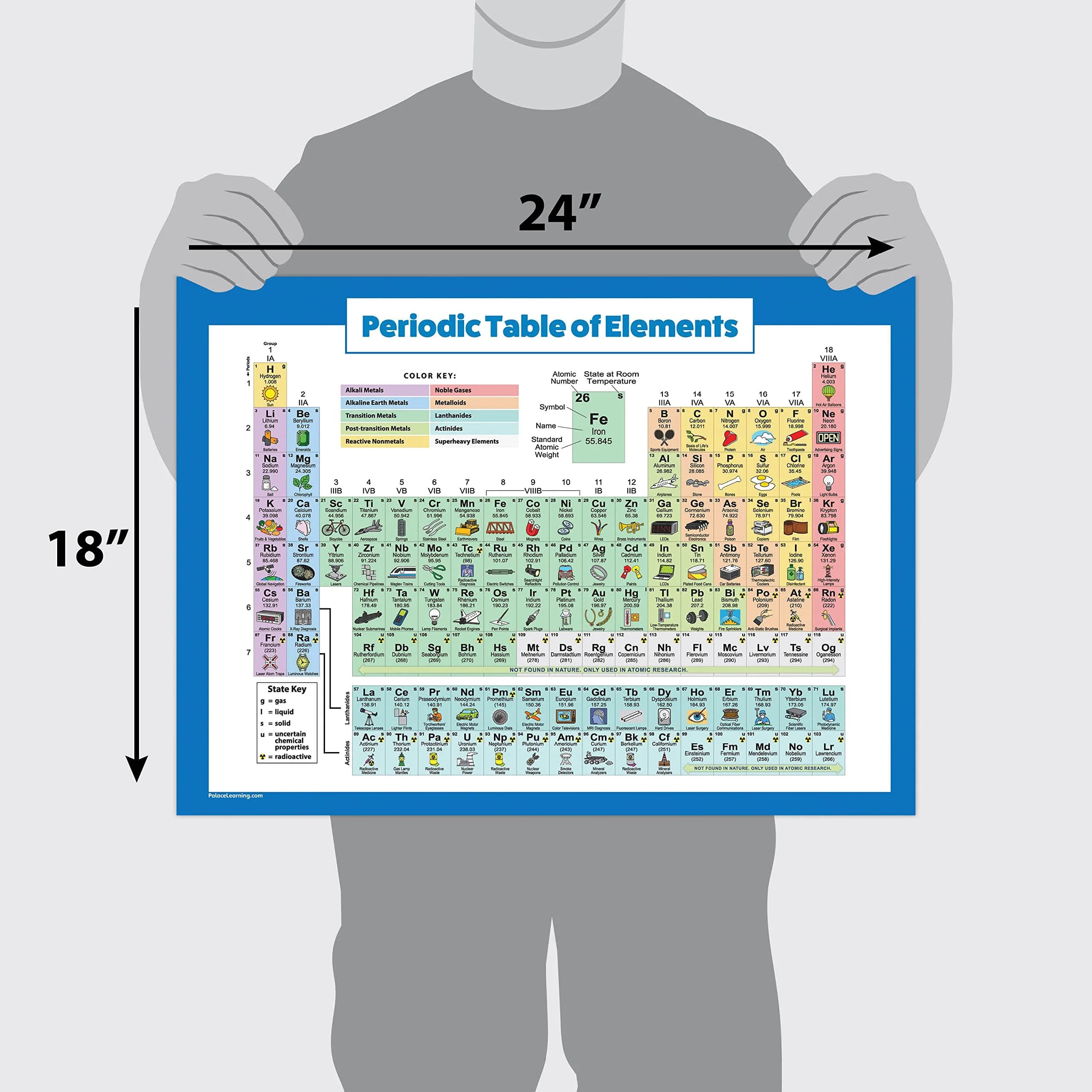 Palace Learning Periodic Table of Elements Poster For Kids - LAMINATED Science & Chemistry Chart 18" x 24" | Educational Classroom Wall Art - view 2