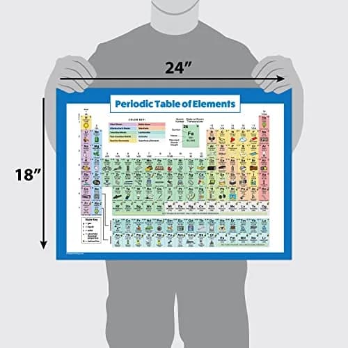 Palace Learning Periodic Table of Elements Poster For Kids - LAMINATED Science & Chemistry Chart 18" x 24" | Educational Classroom Wall Art thumbnail 2