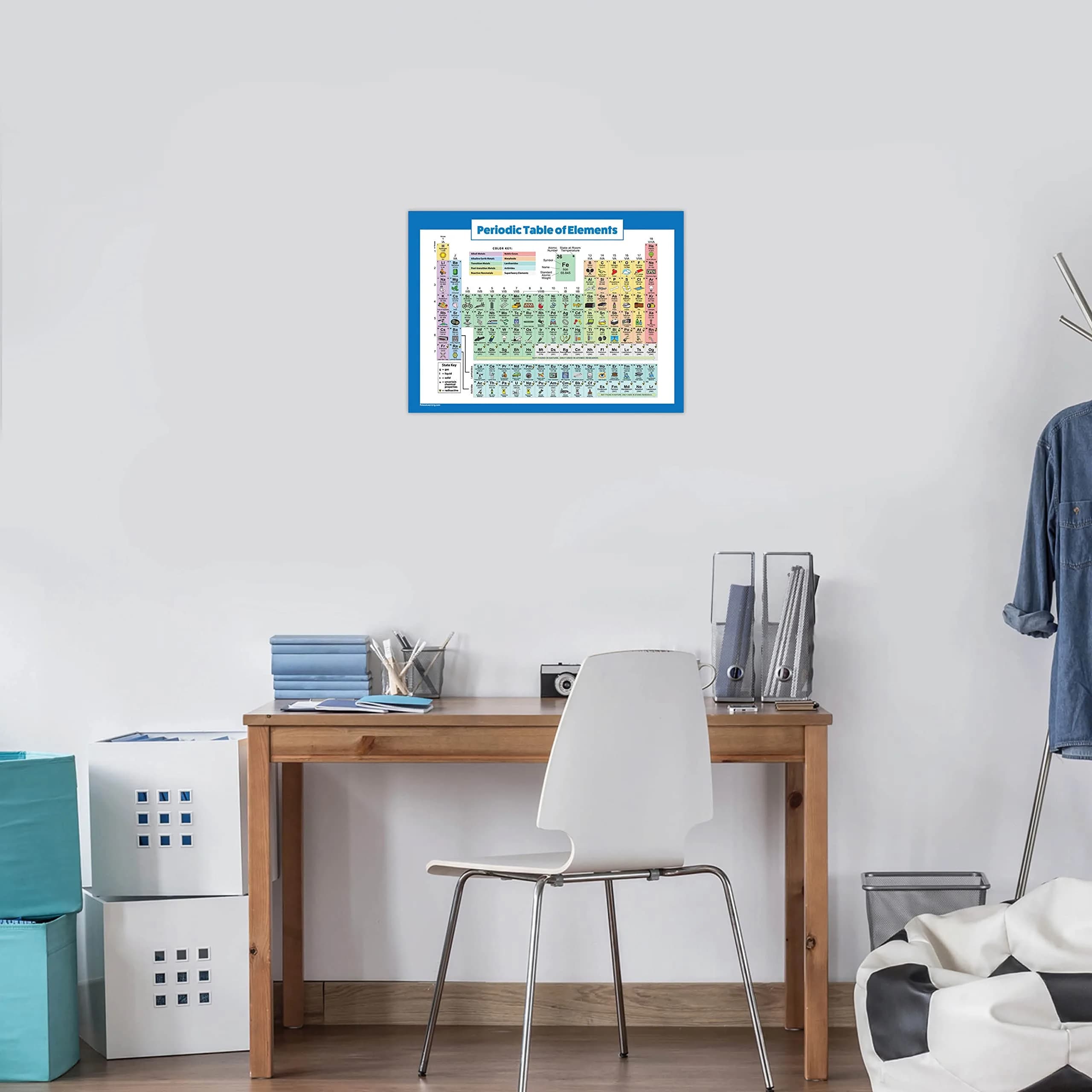 Palace Learning Periodic Table of Elements Poster For Kids - LAMINATED Science & Chemistry Chart 18" x 24" | Educational Classroom Wall Art - view 4