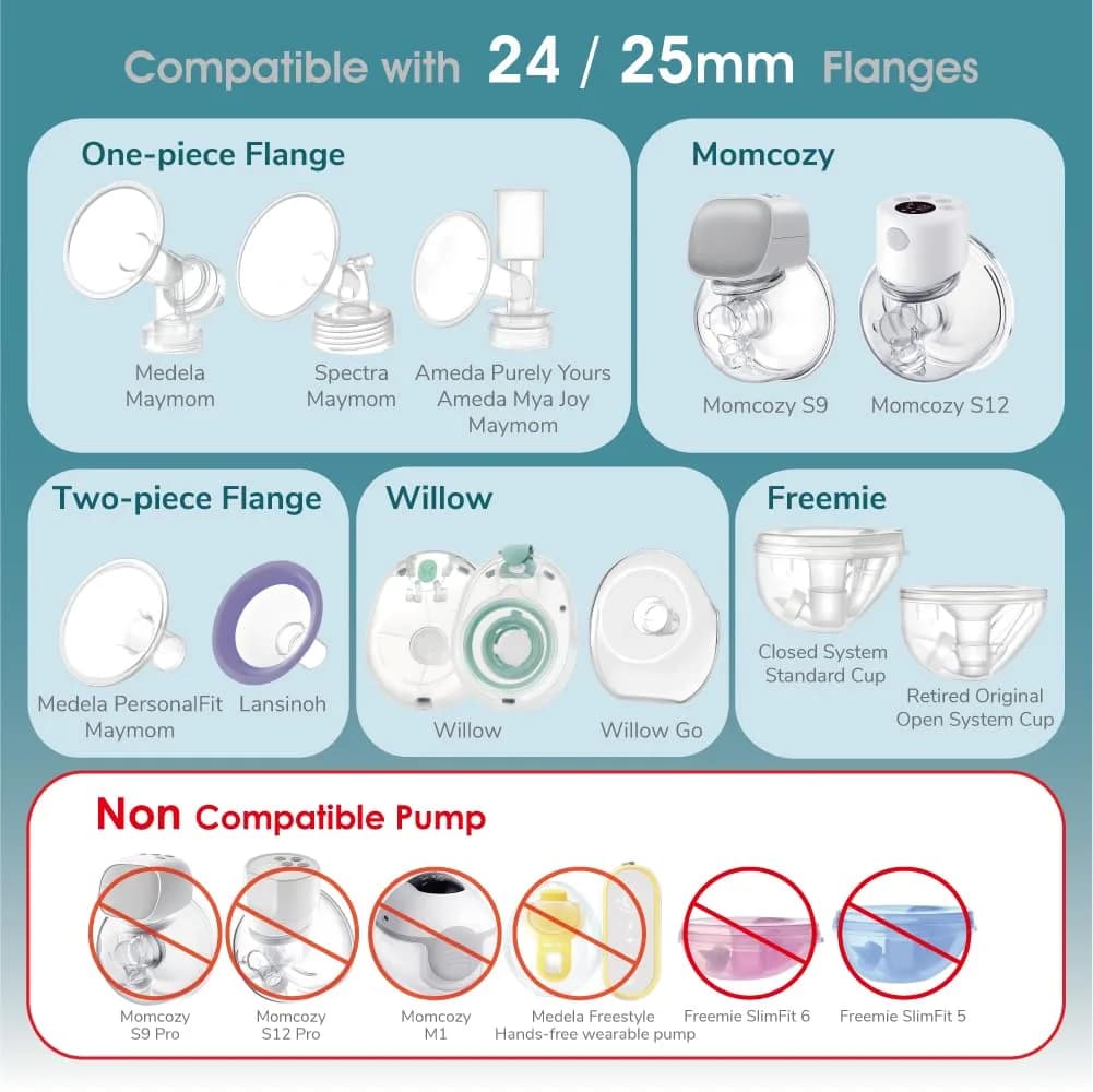 Maymom 19mm Flange Inserts for 24mm Shields | BPA-Free Silicone for Medela, Spectra, Willow, Momcozy (2-Pack, Semi-Clear) - view 3