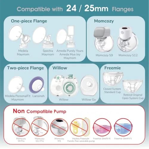 Maymom 19mm Flange Inserts for 24mm Shields | BPA-Free Silicone for Medela, Spectra, Willow, Momcozy (2-Pack, Semi-Clear) thumbnail 3