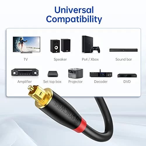 SYNCWIRE Digital Optical Audio Cable 10 ft | 24K Gold-Plated, Ultra-Durable Fiber Optic Toslink Cord for Home Theater & Gaming thumbnail 5
