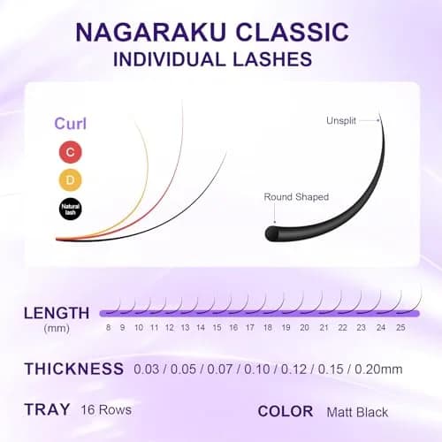 NAGARAKU Individual Eyelash Extensions 0.15 D Curl 8mm | Handmade Faux Mink for Classic Grafting thumbnail 9