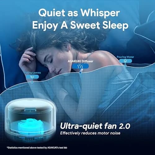 ASAKUKI Essential Oil Diffuser for Home, 500ML Aromatherapy Humidifier with Remote Control & 7 Color LED Lights | 156g (5.5oz) White thumbnail 4