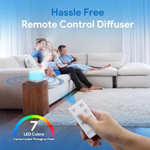 ASAKUKI Essential Oil Diffuser for Home, 500ML Aromatherapy Humidifier with Remote Control & 7 Color LED Lights | 156g (5.5oz) White thumbnail 5