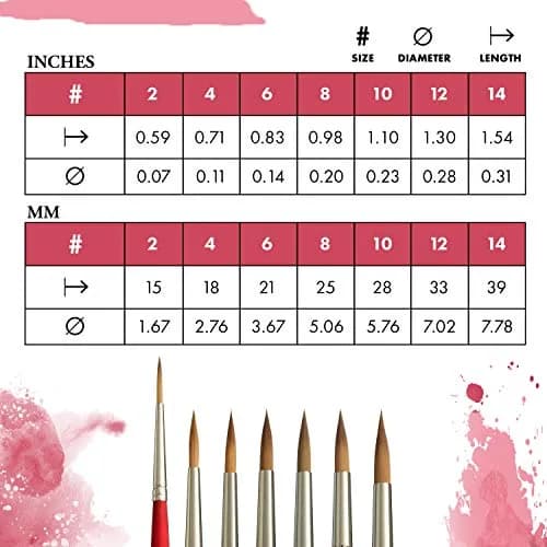 Princeton Velvetouch Artiste, Series 3950 Long Round Size 2 | Luxury Synthetic Brush for Acrylic, Watercolor & Oil thumbnail 3