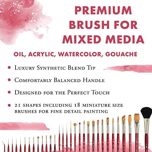 Princeton Velvetouch Artiste Series 3950 Mini Flat Shader Brush 0 | Luxury Synthetic Mixed-Media Artist Brush thumbnail 2
