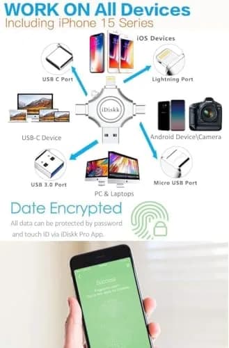 iDiskk 128GB MFi Certified iPhone Flash Drive 128GB (4.25 in x 2.25 in x 0.33 in) | Universal 4-in-1 Photo Stick for iPhone, iPad, Android, Mac thumbnail 3