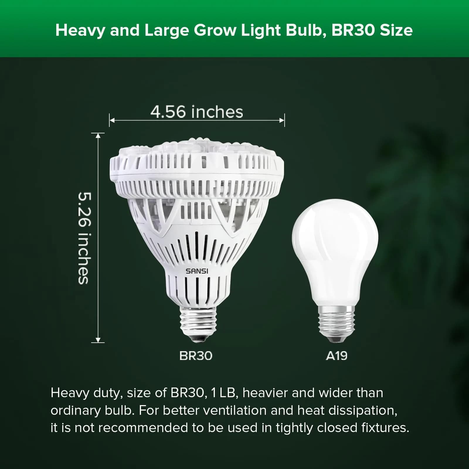 SANSI 36W BR30 Grow Light Bulb 4000K Daylight Full Spectrum | 16.5 cm (6.5 in) Height, 12.9 cm (5.16 in) Diameter - view 7