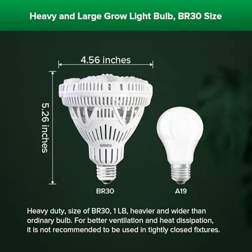SANSI 36W BR30 Grow Light Bulb 4000K Daylight Full Spectrum | 16.5 cm (6.5 in) Height, 12.9 cm (5.16 in) Diameter thumbnail 7