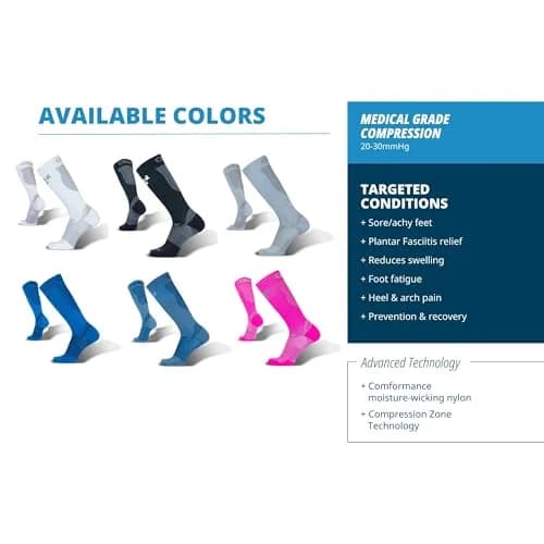 OS1st FS4 Compression Bracing Plantar Fasciitis Socks | Relieves Heel Pain & Improves Circulation (US, Large, Blue) thumbnail 6