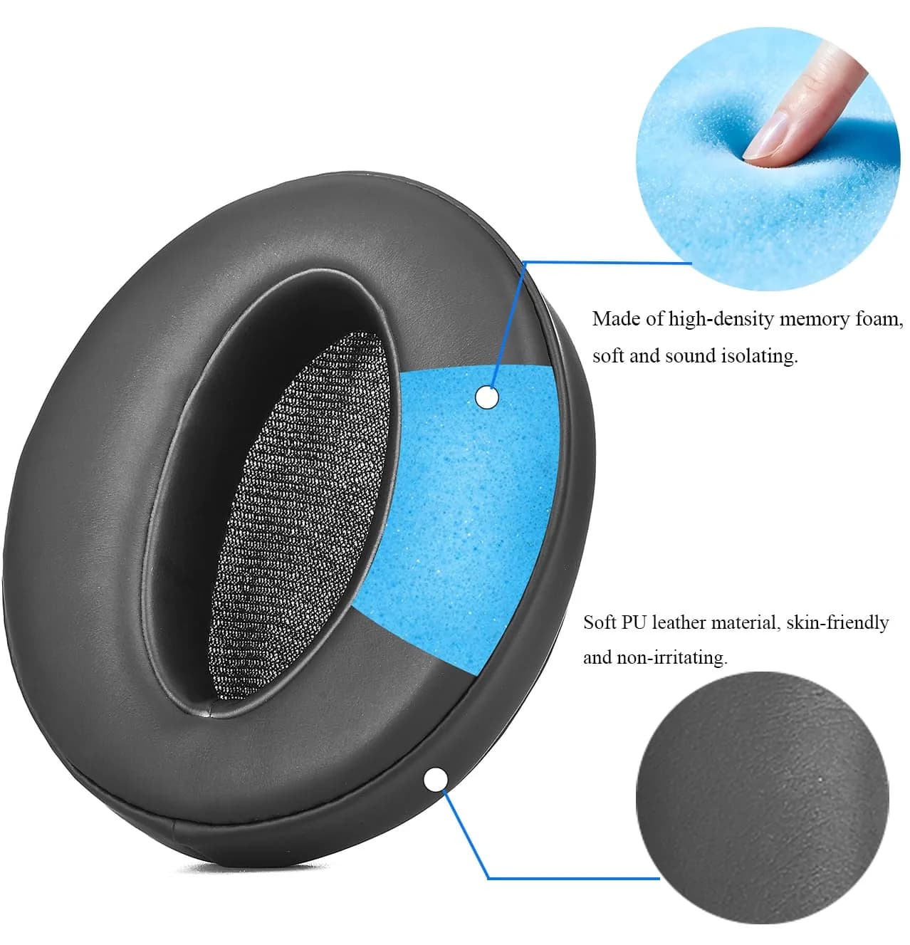 defean Replacement Earpads for Sennheiser HD 4.50BT, HD 4.40BT, HD 4.30G, HD 450BT, HD 350BT Headsets (Black, 2-Pack) - view 3
