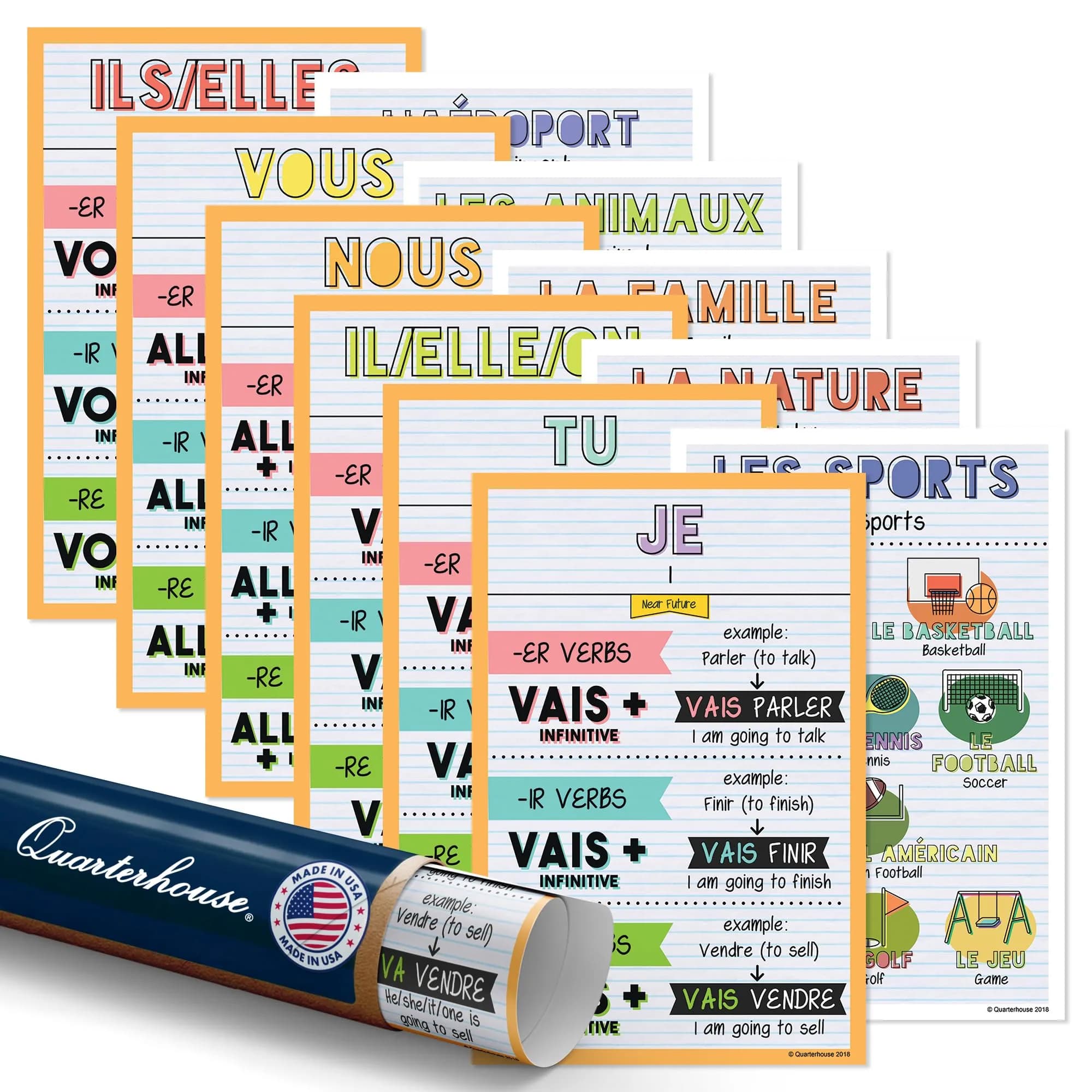 Quarterhouse French Verbs & Vocabulary Posters Set E | Classroom Decor for French Learning (70-120 chars) — Set E