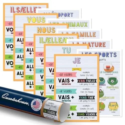 Quarterhouse French Verbs & Vocabulary Posters Set E | Classroom Decor for French Learning (70-120 chars) thumbnail 1