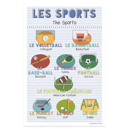 Quarterhouse French Verbs & Vocabulary Posters Set E | Classroom Decor for French Learning (70-120 chars) thumbnail 7