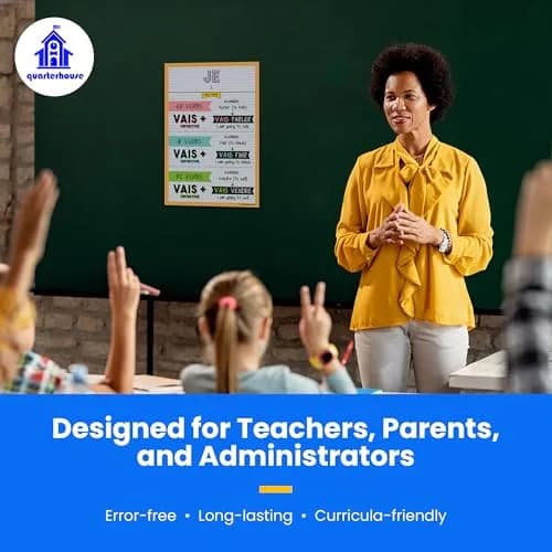 Quarterhouse French Verbs & Vocabulary Posters Set E | Classroom Decor for French Learning (70-120 chars) thumbnail 9